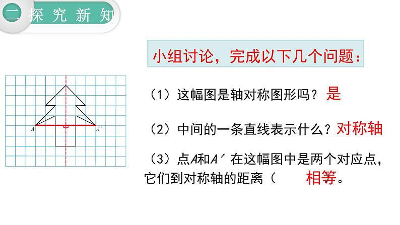 【21春课件】人教版四年级数学下册第7单元图形的运动（二）[共3课时 38张PPT]第6页