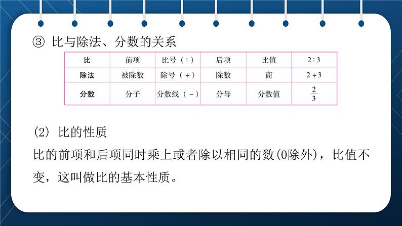 2021小升初数学总复习 第三章 式与方程 第二课时第5页