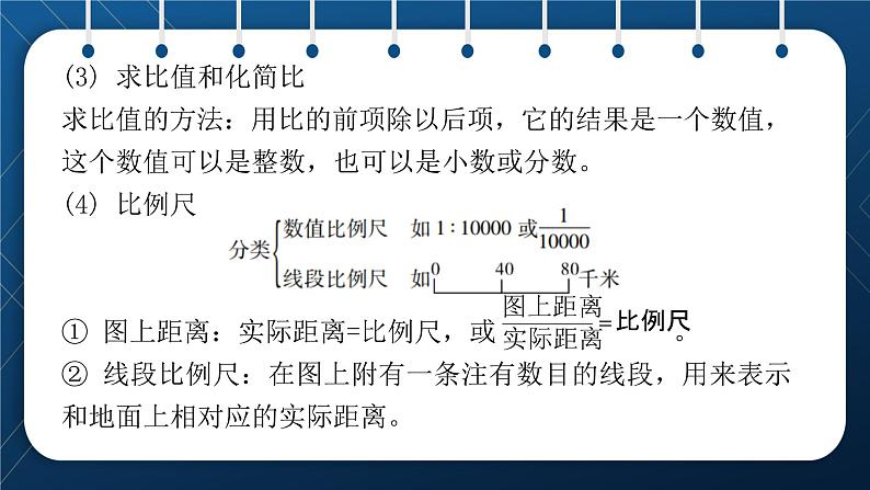 2021小升初数学总复习 第三章 式与方程 第二课时第6页