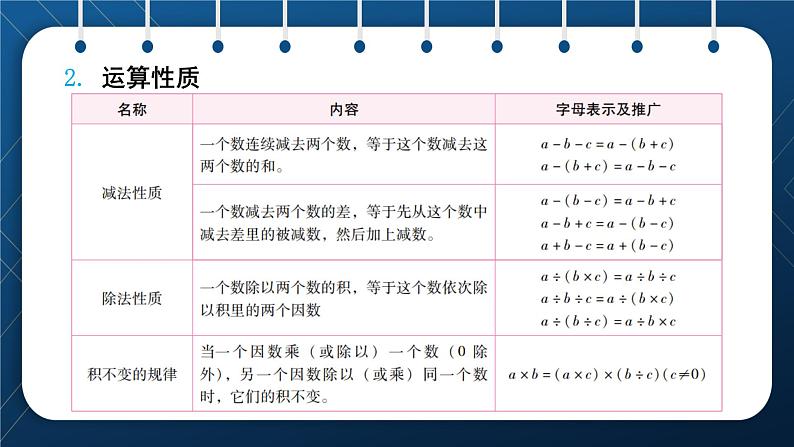 小升初数学总复习 第二章数的运算 第二课时 课件05