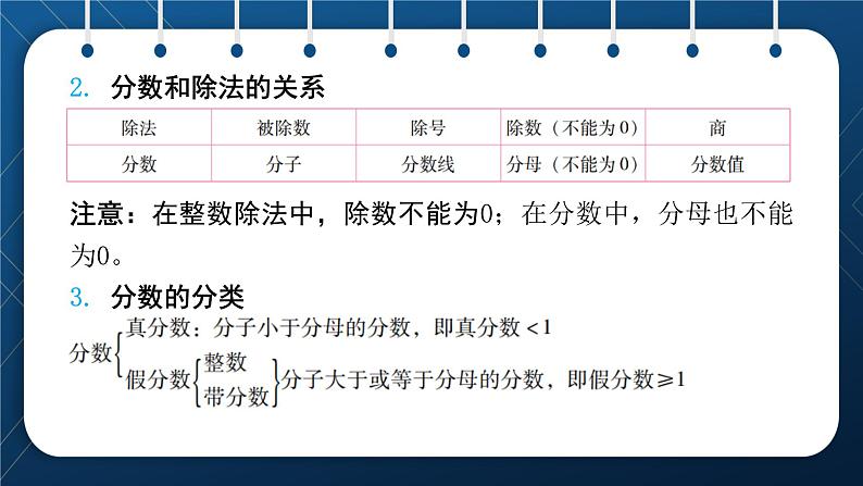 2021小升初数学总复习 第一章 数的认识 第三课时第5页