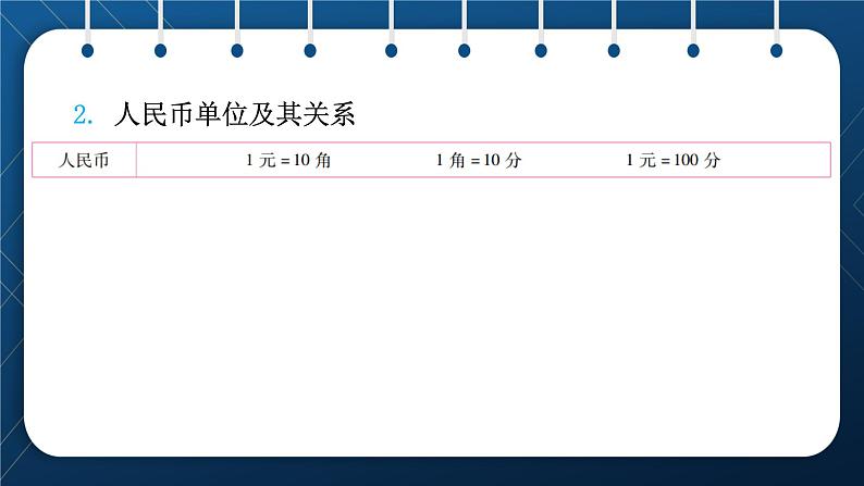 小升初数学总复习 第四章 常见的量 第二课时 课件06