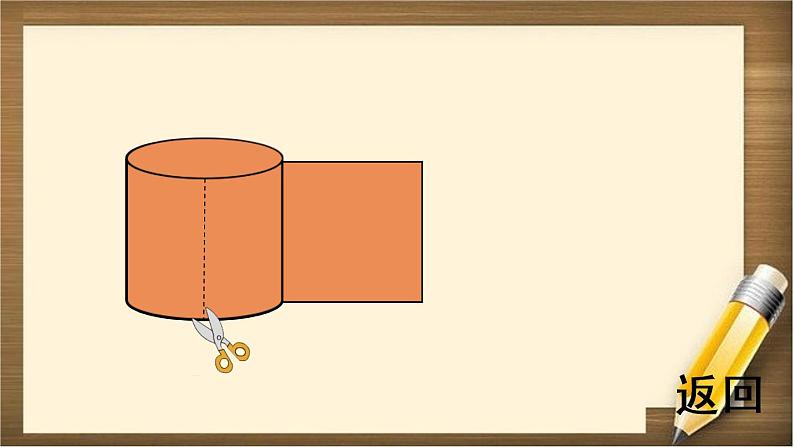 3.1 第2课时 《圆柱的认识（2）》PPT课件第5页