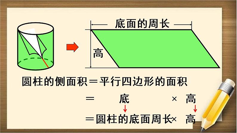 3.1 第3课时 《圆柱的表面积（1）》PPT课件第7页