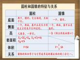 3.3 《整理和复习》PPT课件