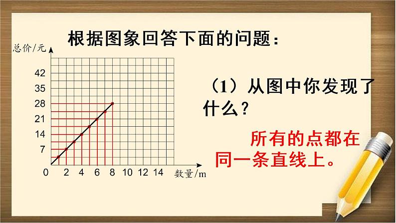 4.2 第2课时 《正比例关系图象》PPT课件04