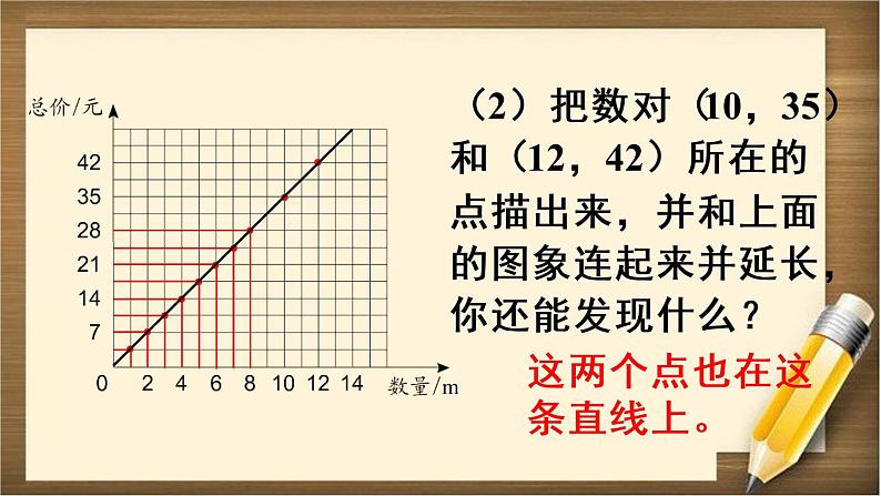 4.2 第2课时 《正比例关系图象》PPT课件05