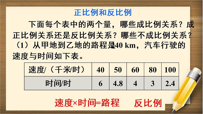 4.4 《整理和复习》PPT课件07