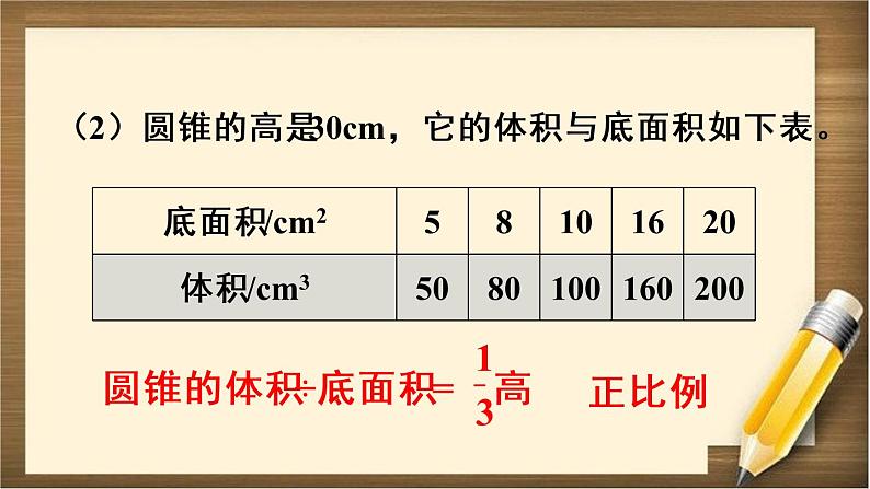 4.4 《整理和复习》PPT课件第8页