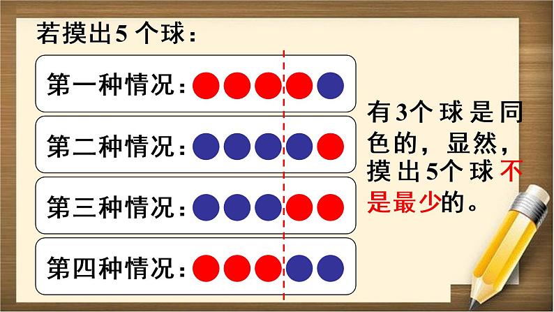 5 第3课时 《鸽巢问题（3）》PPT课件第4页