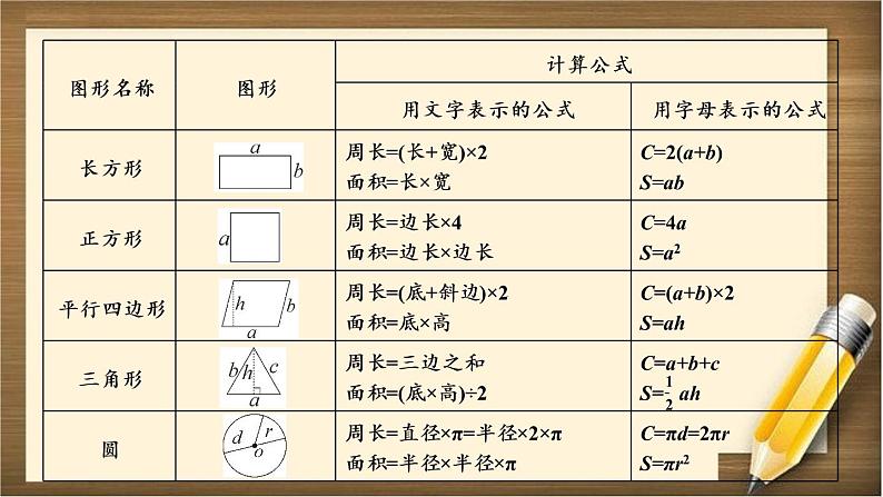 6.2 第2课时 《平面图形的认识与测量（2）》PPT课件02