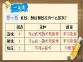 6.2 第1课时 《平面图形的认识与测量（1）》PPT课件