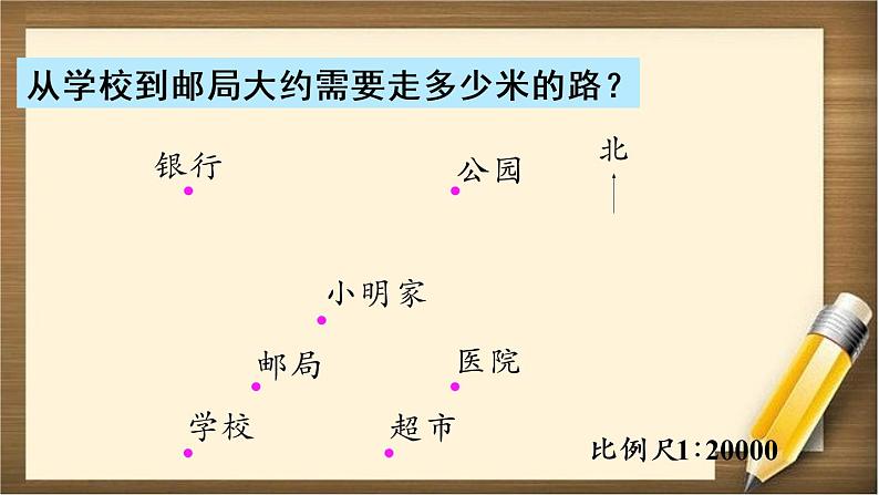 6.2 第6课时 《图形与位置》PPT课件第7页