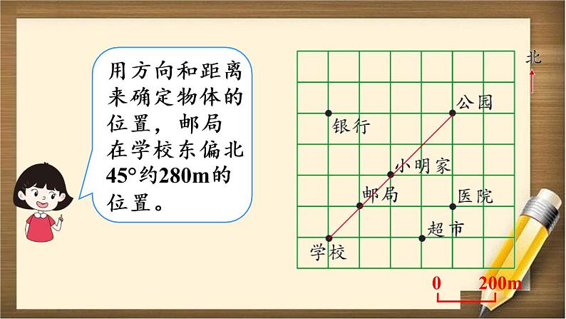 6.2 第6课时 《图形与位置》PPT课件第8页