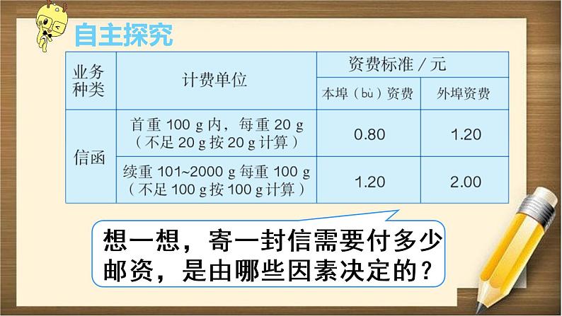 6.5 第3课时 《邮票中的数学问题》PPT课件第5页