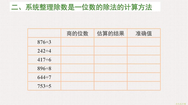 三年级数学下册2除数是一位数的除法整理和复习1课件新人教版第3页