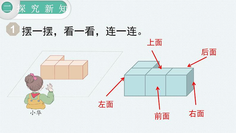 人教版四年级下册 第2单元观察物体（二）课件（共两课时）05