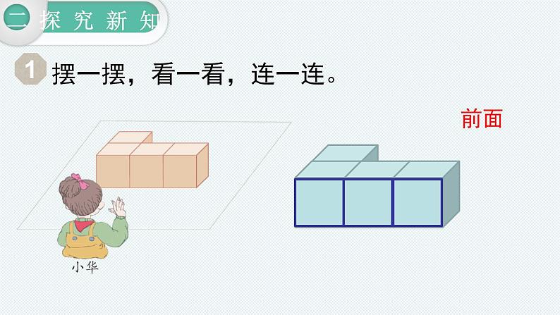 人教版四年级下册 第2单元观察物体（二）课件（共两课时）06