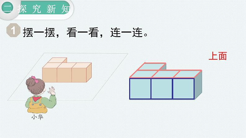 人教版四年级下册 第2单元观察物体（二）课件（共两课时）07