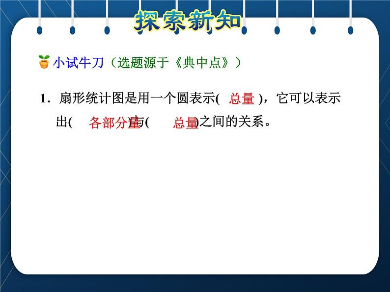 苏教版6年级数学下册  第1单元  扇形统计图 第1课时 扇形统计图 课件07