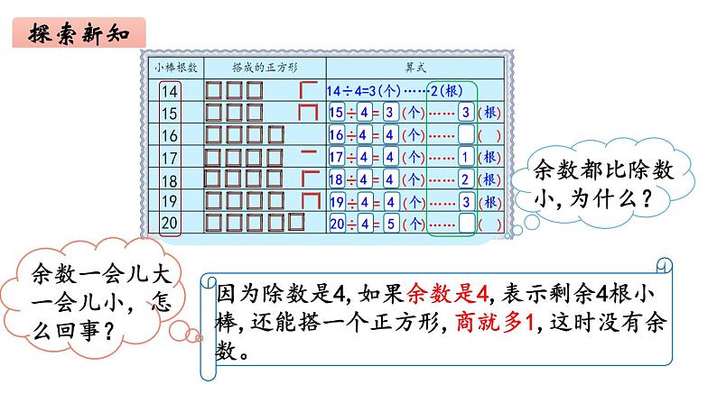 2年级下册数学北师大版第一单元  分苹果第2课时 搭一搭 （一）  课件PPT06