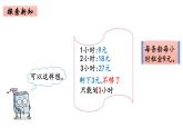 2年级下册数学北师大版第一单元  分苹果第6课时 租船（2）  课件PPT