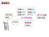 2年级下册数学北师大版第一单元  分苹果第5课时 租船（1）  课件PPT