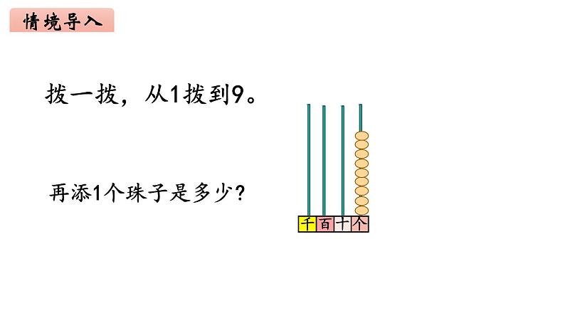 2年级下册数学北师大版第三单元 生活中的大数 第1课时 数一数（一）  课件PPT02