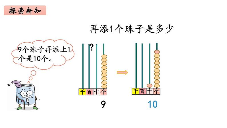2年级下册数学北师大版第三单元 生活中的大数 第1课时 数一数（一）  课件PPT03