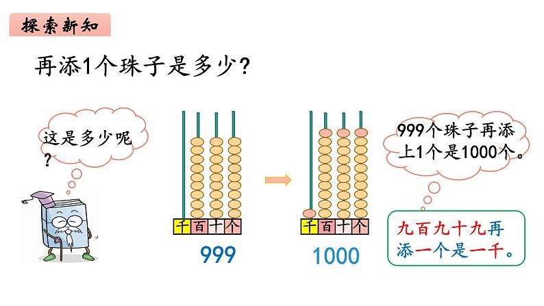 2年级下册数学北师大版第三单元 生活中的大数 第1课时 数一数（一）  课件PPT05