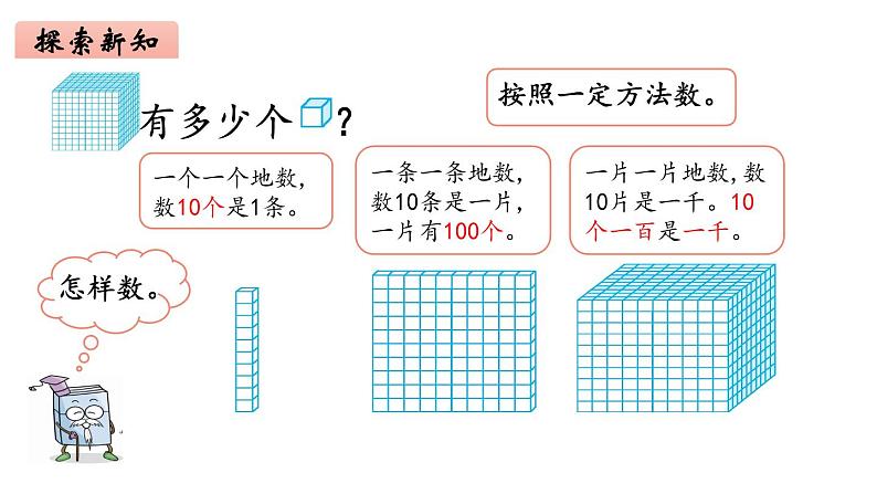 2年级下册数学北师大版第三单元 生活中的大数 第1课时 数一数（一）  课件PPT06