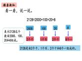 2年级下册数学北师大版第三单元 生活中的大数第4课时 拨一拨（2）  课件PPT