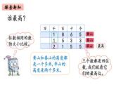 2年级下册数学北师大版第三单元 生活中的大数第5课时 比一比（1）  课件PPT