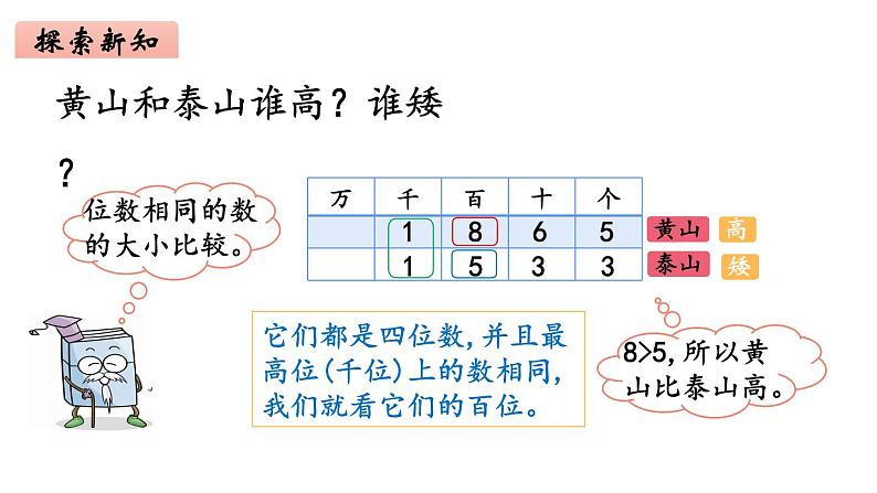 2年级下册数学北师大版第三单元 生活中的大数第5课时 比一比（1）第5页