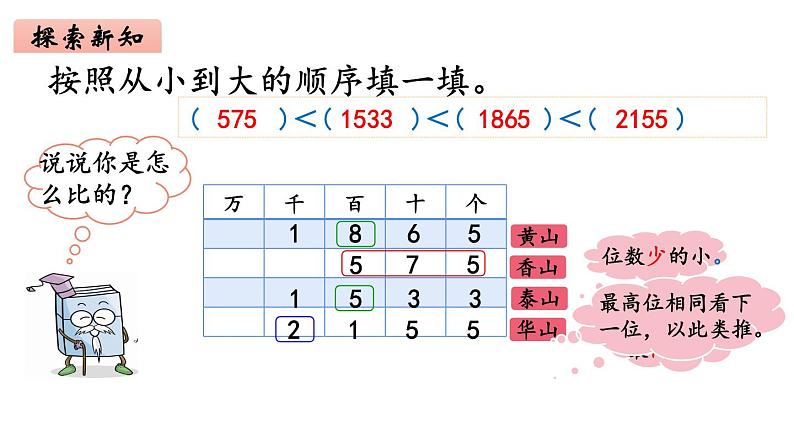 2年级下册数学北师大版第三单元 生活中的大数第5课时 比一比（1）第6页