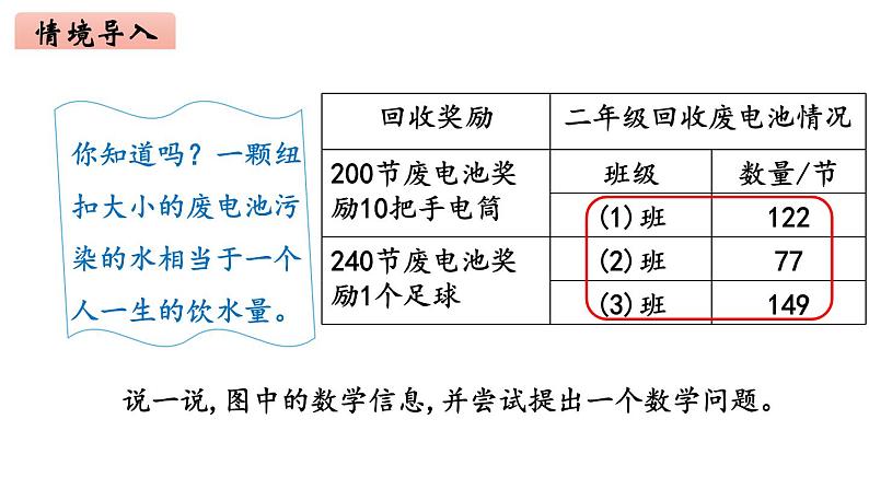 2年级下册数学北师大版第五单元 加于减第2课时 回收废电池  课件PPT02