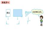 2年级下册数学北师大版第六单元 认识图形 第3课时 认识直角  课件PPT