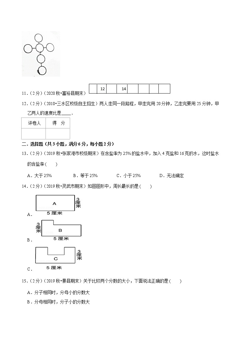 人教版2021年小升初数学模拟卷10（原卷版）第2页
