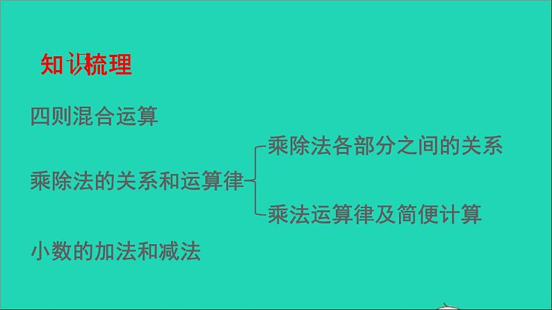 四年级数学下册 九总复习 专题一数与代数 第2课时四则运算和运算律课件西师大版第2页