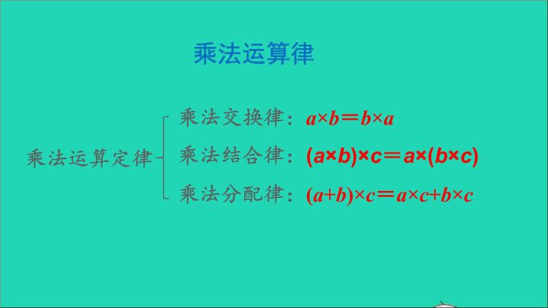 四年级数学下册 九总复习 专题一数与代数 第2课时四则运算和运算律课件西师大版第7页