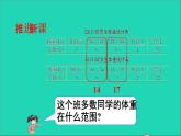四年級(jí)數(shù)學(xué)下冊(cè) 八平均數(shù) 2條形統(tǒng)計(jì)圖課件西師大版