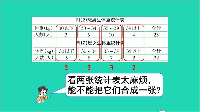 四年级数学下册 八平均数 2条形统计图课件西师大版04