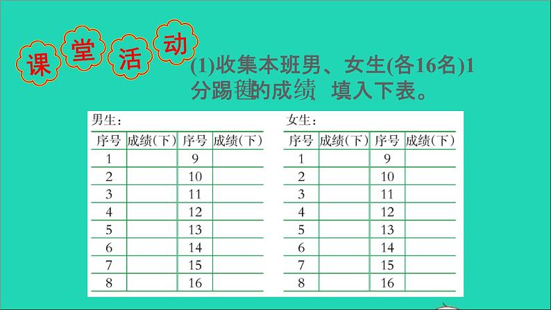 四年级数学下册 八平均数 2条形统计图课件西师大版06