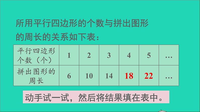 四年级数学下册 六平行四边形和梯形 3探索规律课件西师大版第7页