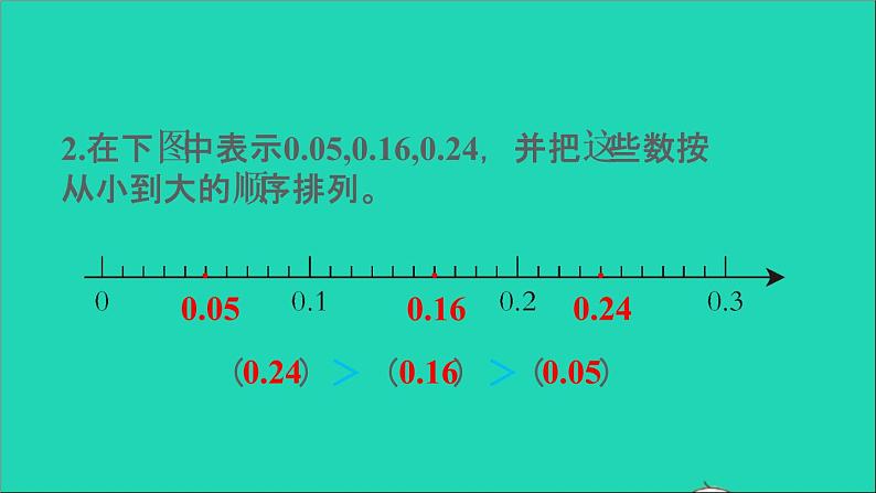 四年级数学下册 五小数整理与复习课件 西师大版05