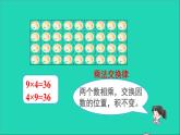 四年級(jí)數(shù)學(xué)下冊(cè) 二乘除法的關(guān)系和乘法運(yùn)算律 2乘法運(yùn)算律及簡(jiǎn)便運(yùn)算 第1課時(shí)乘法交換律和結(jié)合律課件西師大版