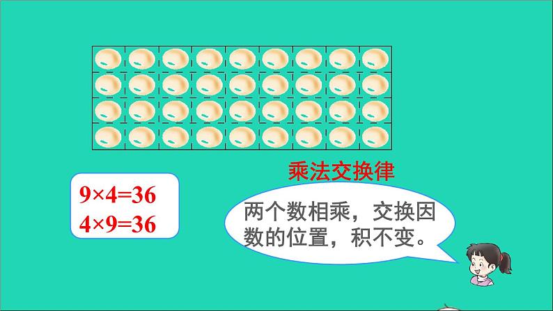 四年级数学下册 二乘除法的关系和乘法运算律 2乘法运算律及简便运算 第1课时乘法交换律和结合律课件西师大版04