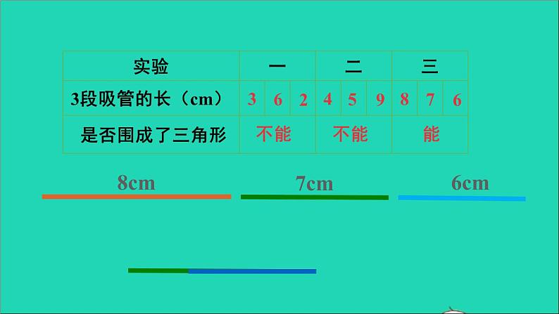 四年级数学下册 四三角形 1认识三角形 第2课时认识三角形2课件西师大版07