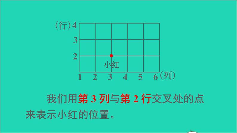 四年级数学下册 三确定位置 第1课时确定位置1课件西师大版第5页