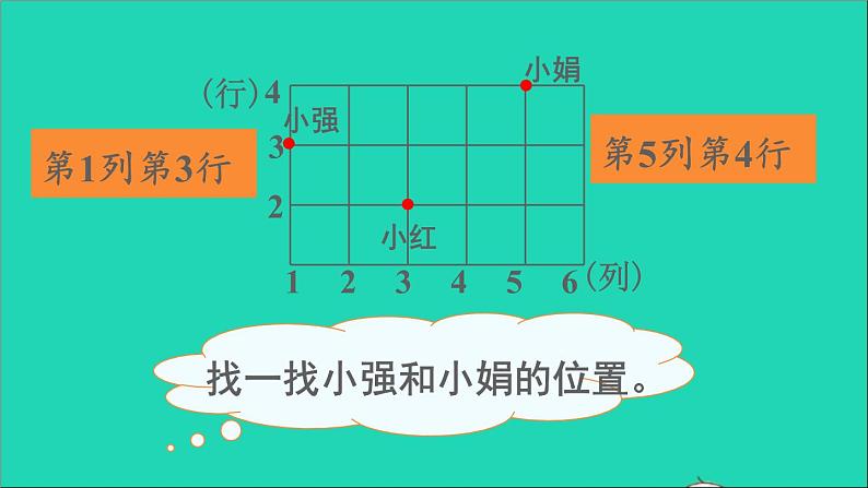 四年级数学下册 三确定位置 第1课时确定位置1课件西师大版第6页